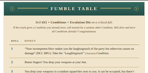 Fumble table (cropped)